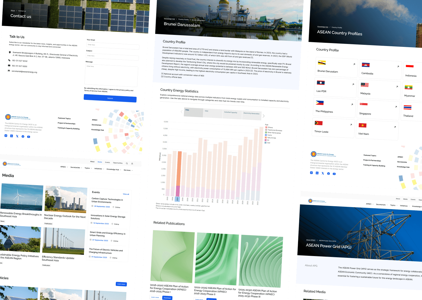 ASEAN Centre for Energy website overview