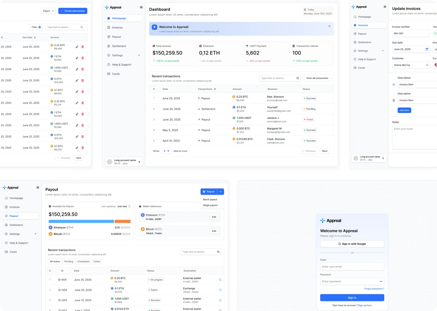 Appreal supporting dashboard screen