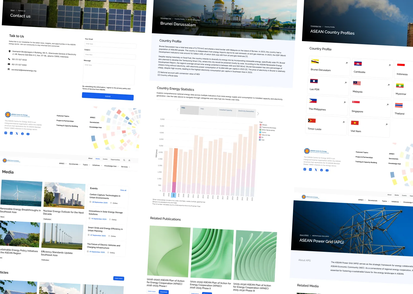 ASEAN Centre for Energy website overview