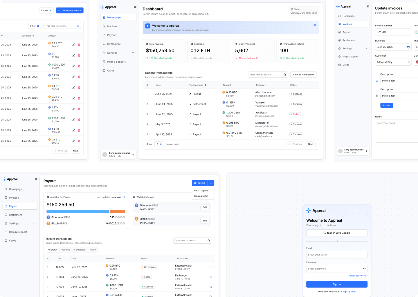 Appreal supporting dashboard screen