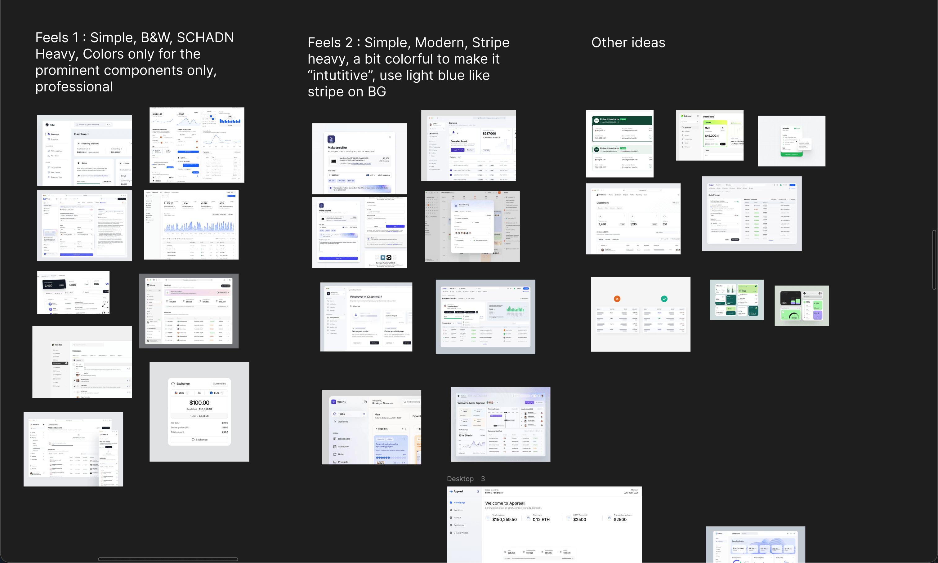 Appreal dashboard overview
